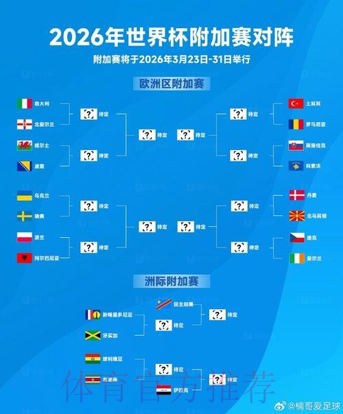 2026世界杯外围免费最新网址 2026世界杯外围免费最新网址
