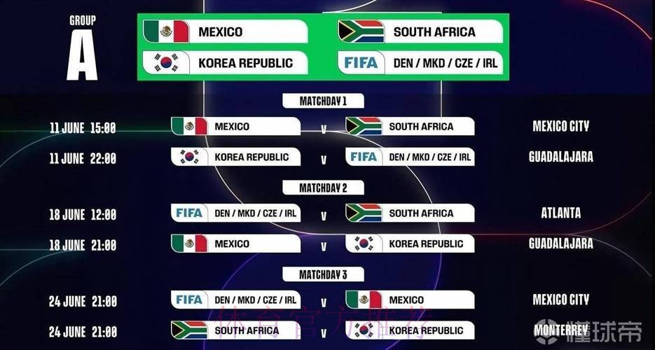 2026世界杯滚球正规入口地址 2026世界杯滚球正规入口地址
