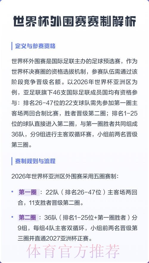 2026世界杯外围分析最佳 2026世界杯外围分析最佳