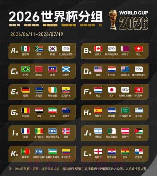 2026世界杯比分官网全站 2026世界杯比分官网全站
